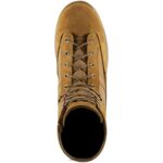 Danner Danner Reckoning 8 Coyote Hot Composite Toe FX42Z291 Coyote - Image 5